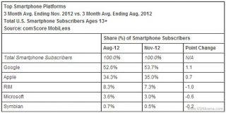 samsung all mobile list 2020